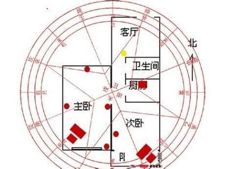 缺角屋化解|家居風水．缺角‧突角的影響及化解方法